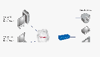 CUE WebGUI 应用程序