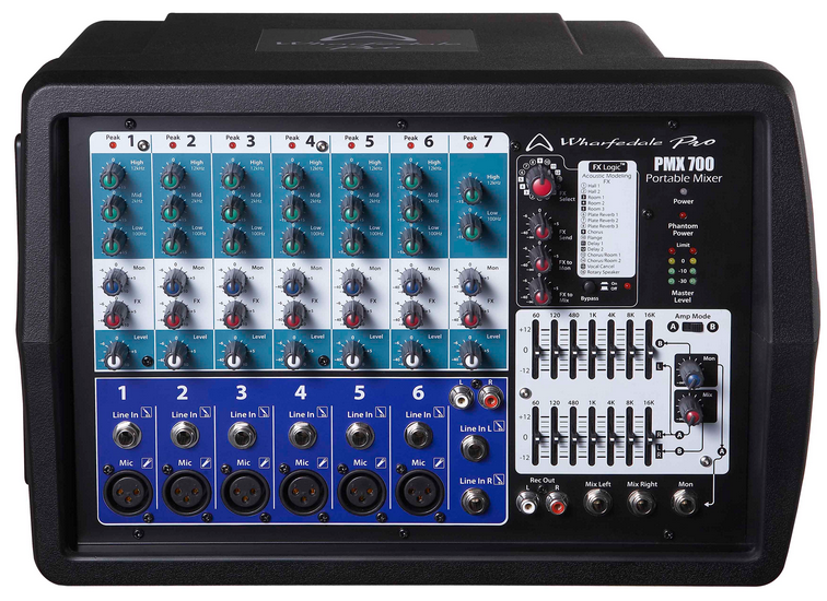 乐富豪 Wharfedale PMX 700 带功放调音台