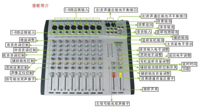 万声达  T-Kokopa  MX-802  八路调音台