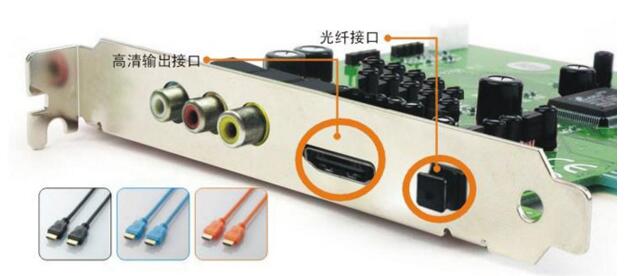海媚 Haimei  CV-8000P 高清鸿図卡