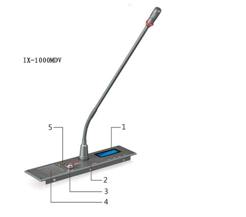 安度 Arttoo  IX-1000MCV 嵌入式代表单元