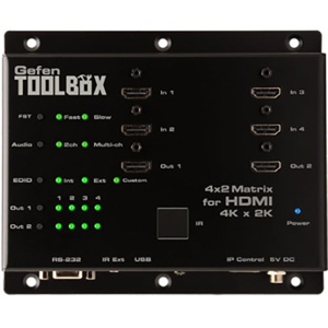 格芬  Gefen  HDMI矩阵型4kx2k for