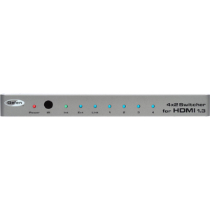 格芬  Gefen  4X2开关HDMI 1.3 for