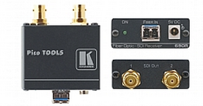 克莱默 Kramer 690R 2通道3G HD-SDI光纤接收器
