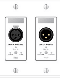 莱恩 RANE RAD9W  远程音频设备