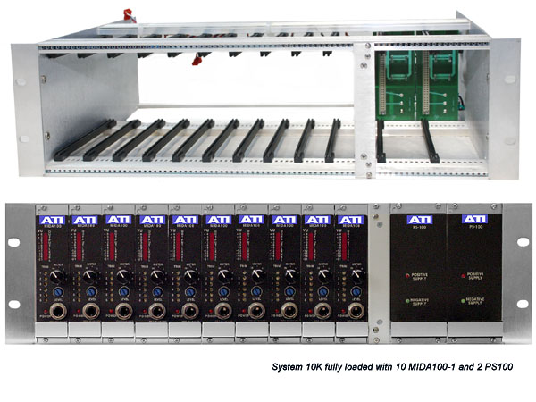 ATI   SDA200  放大器模块